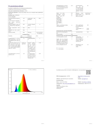Philips Hue A67 5