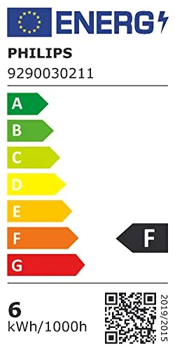 Philips Hue E14 4