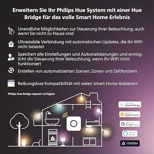 Philips Hue E27 2