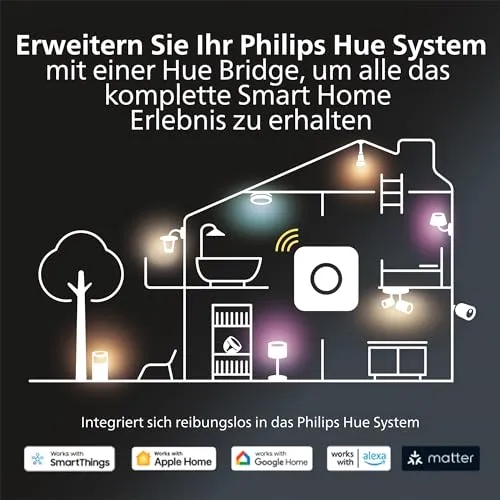 Philips Hue Go 2