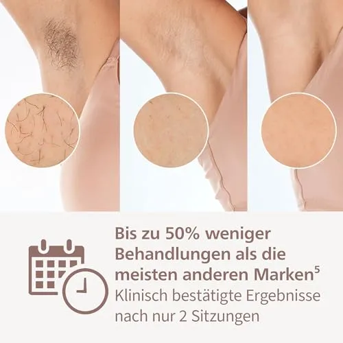Philips Lumea BRI946/00 2