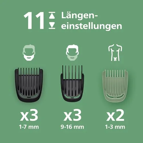 PHILIPS MG5918/15 2
