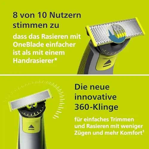 Philips OneBlade 360 QP4631/65 2