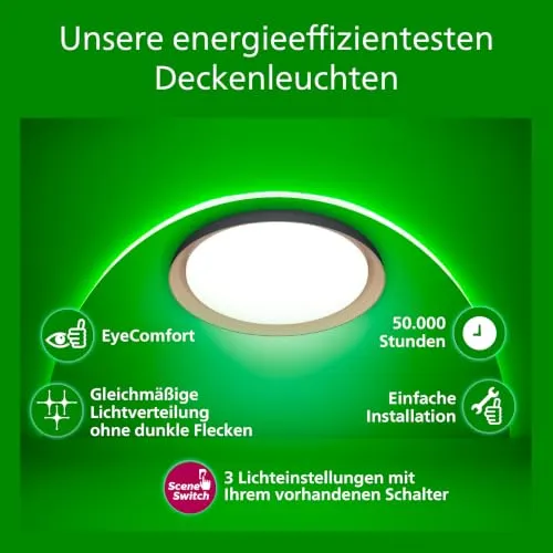 Philips Pebblo Ultra 2