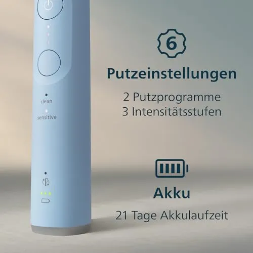 Philips Sonicare 6100 HX7406/02 5