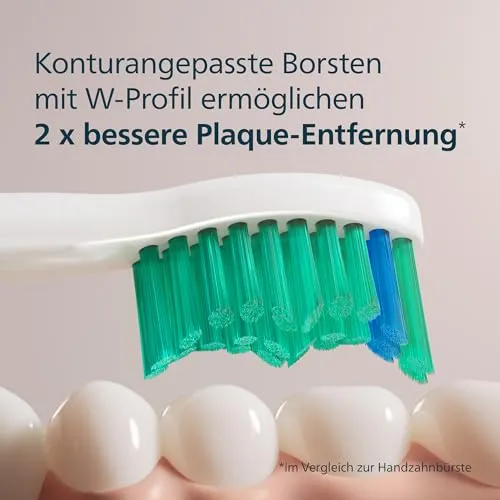 Philips Sonicare C1 ProResults 2