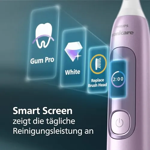 Philips Sonicare HX3792/12 3