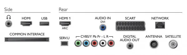 Philips 32PFL3158K 5