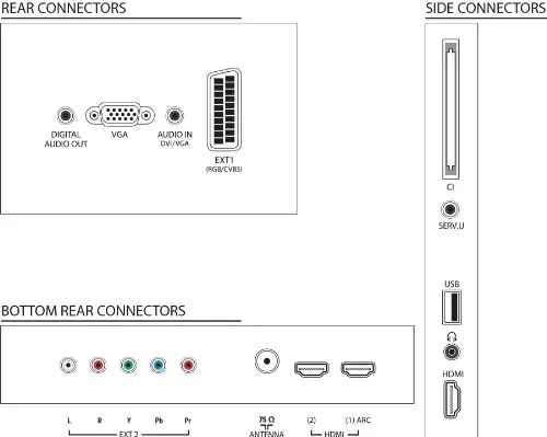 Philips 32PFL5606H 6