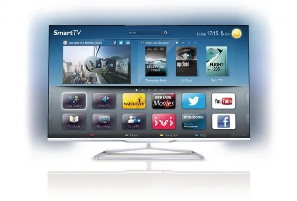 Philips 55PFL7108K 3