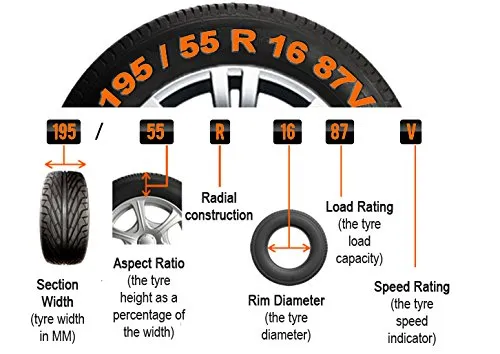 Pirelli Winter 190 Snowcontrol Serie 3 (195/65 R15T) 2