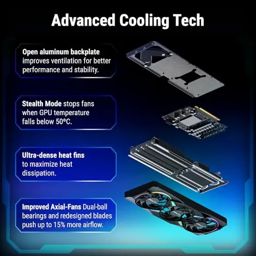 PNY GeForce RTX 5070 2