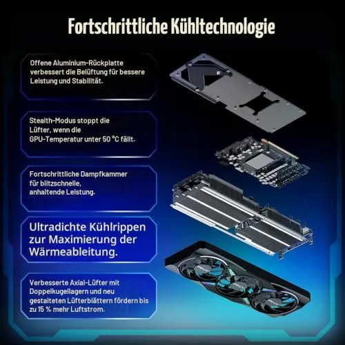 PNY GeForce RTX 5070 Ti 3
