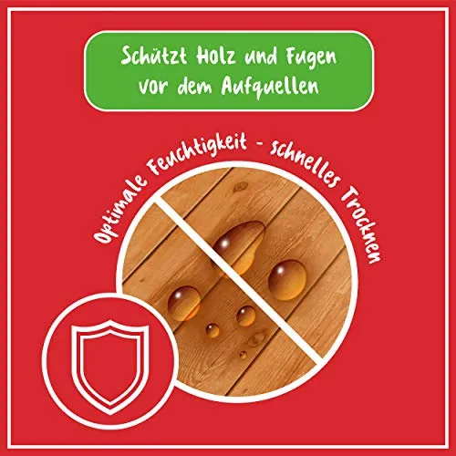 Poliboy Parkett & Laminat Feuchttücher 4
