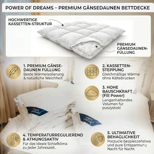 Power of Dreams Daunendecke 3