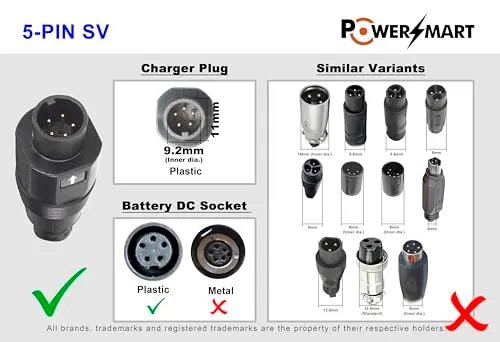 PowerSmart 36V-42V 4