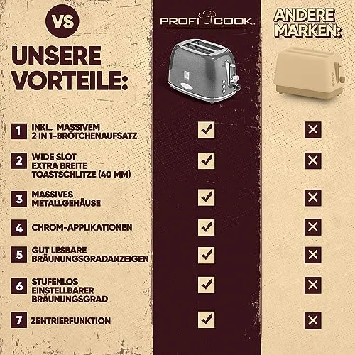 ProfiCook PC-TA 1193 5