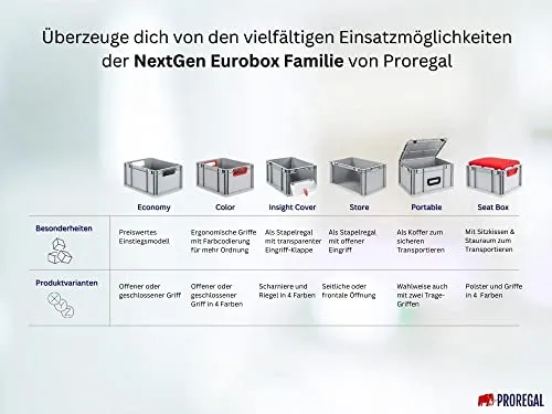 PROREGAL Eurobox NextGen Grip 6