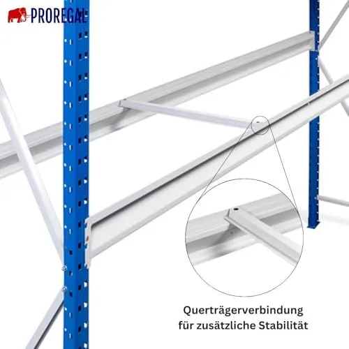 PROREGAL Maximus Pro 3
