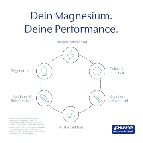 Pure Encapsulations Magnesiumglycinat 4