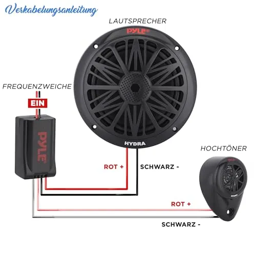 Pyle 2-Wege Lautsprecher UC 2