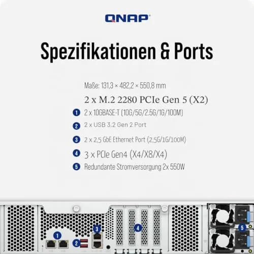 QNAP TS-h1277AXU-RP 4