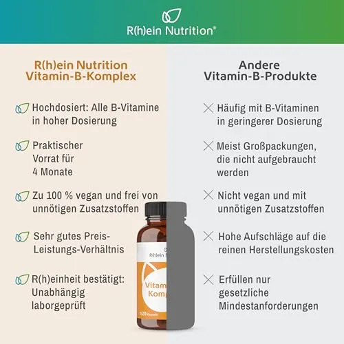 R(h)ein Nutrition Vitamin B Komplex 2