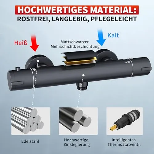 Rainsworth Duscharmatur 5