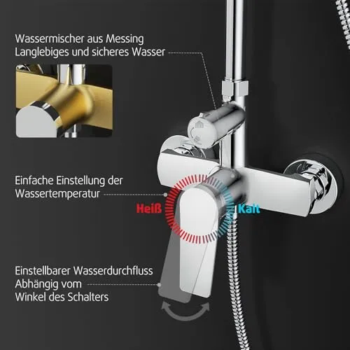 Rainsworth Duschsystem 2