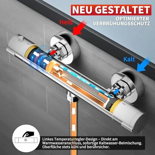 Rainsworth Duschthermostat 3