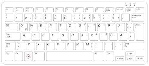 Raspberry Pi Maus + Tastatur 3
