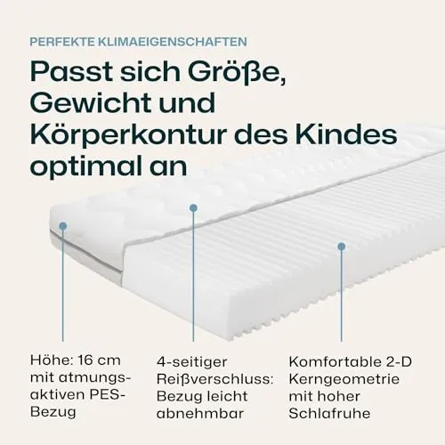 Ravensberger Softwelle