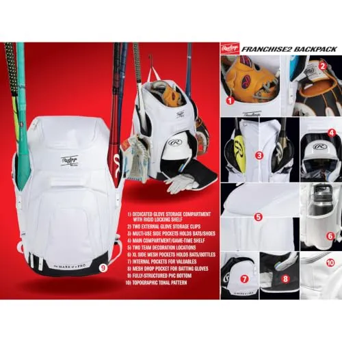 Rawlings Frankise 2.0 2
