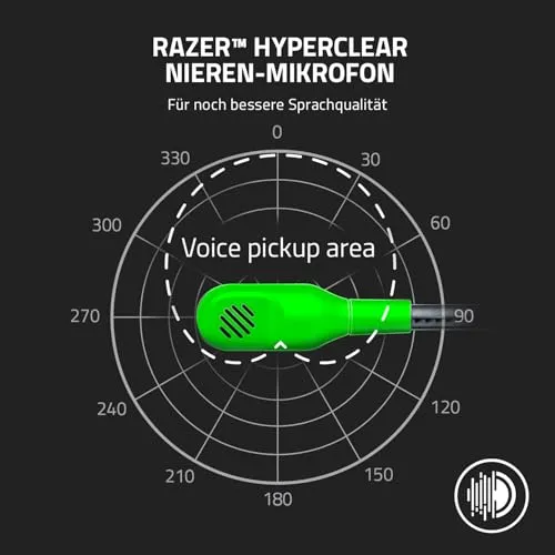 Razer BlackShark V2 X 4