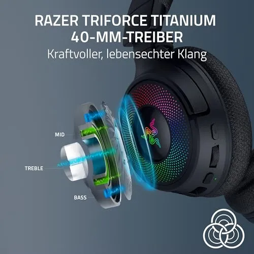 Razer Kraken V4 4
