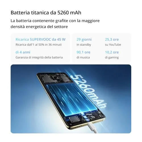realme 14 Pro 5