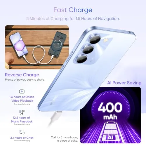 realme C100 5G 3