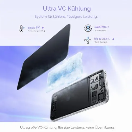 realme C100 5G 5
