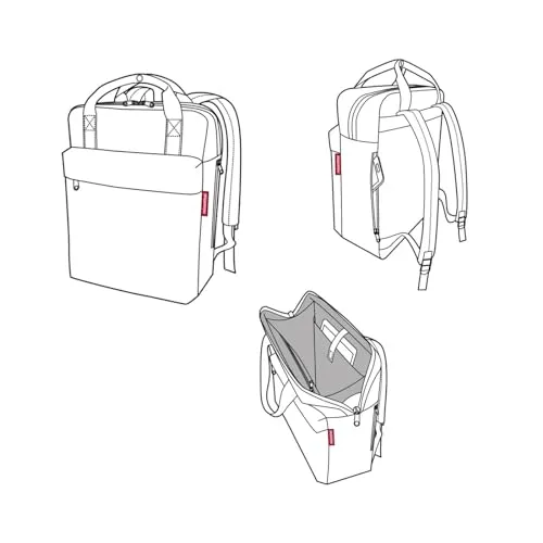 reisenthel allday backpack M 6