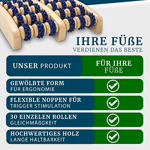 Relax Next Fußmassageroller 6