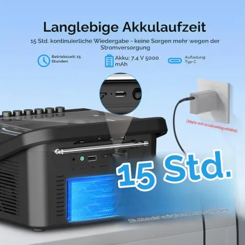 Retekess TR642 2