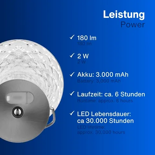 REV LED UC 6