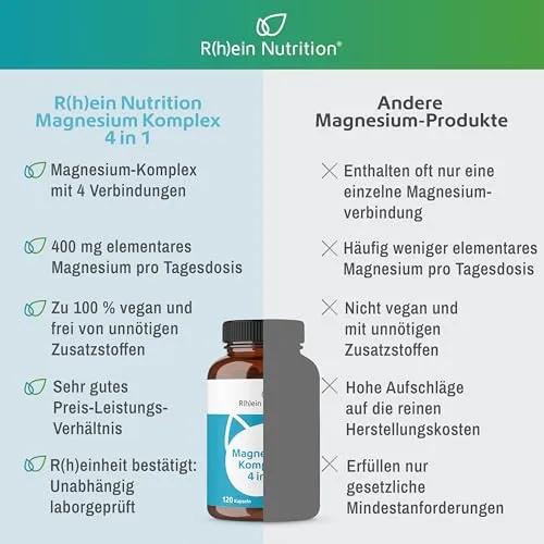 Rhein Nutrition Magnesium Komplex 2