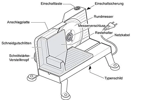 Ritter Libero 3 2