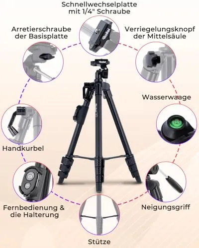 Rollei Traveler 3