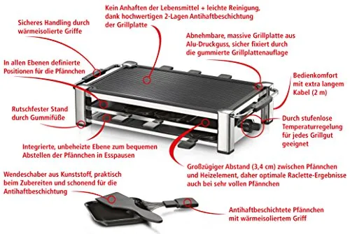 Rommelsbacher Fashion RCC 1500 3