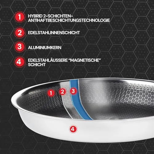 ROSMARINO HexaPro 3.0 4