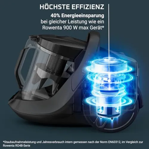 Rowenta Green Force Cyclonic 5