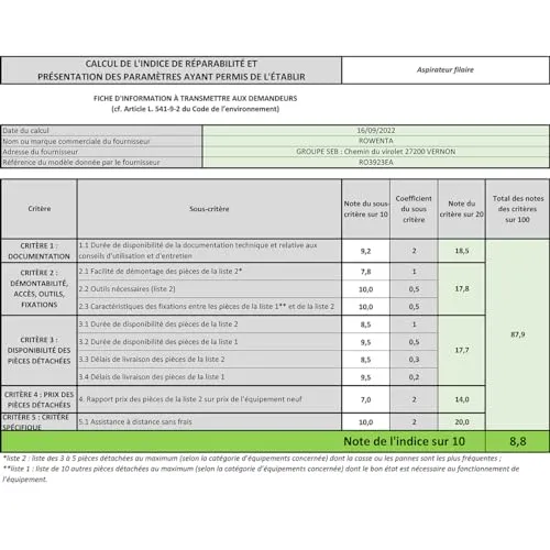Rowenta RO3923EA 4