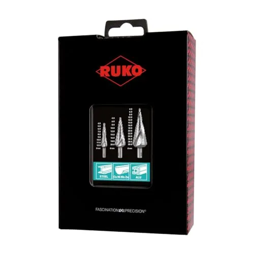 RUKO HSS Spiralgenutet